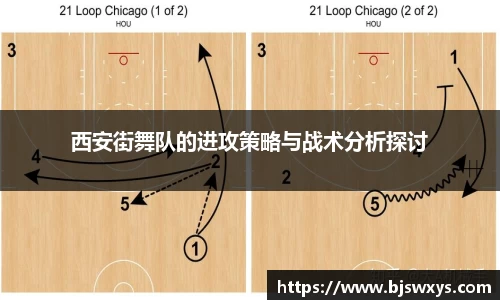 西安街舞队的进攻策略与战术分析探讨